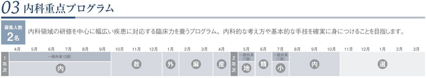 F03