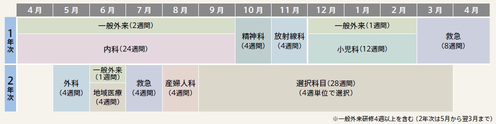 H小児科