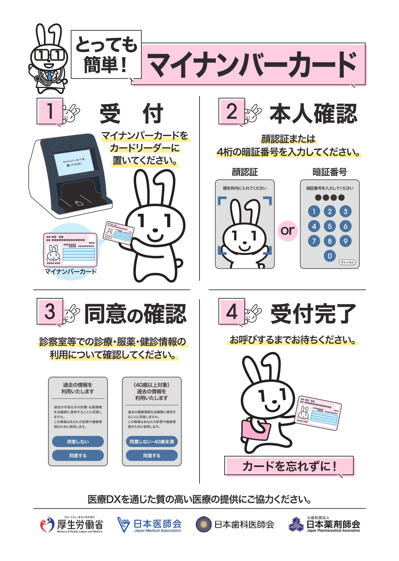 4.医療情報取得加算・医療DX推進体制整備加算