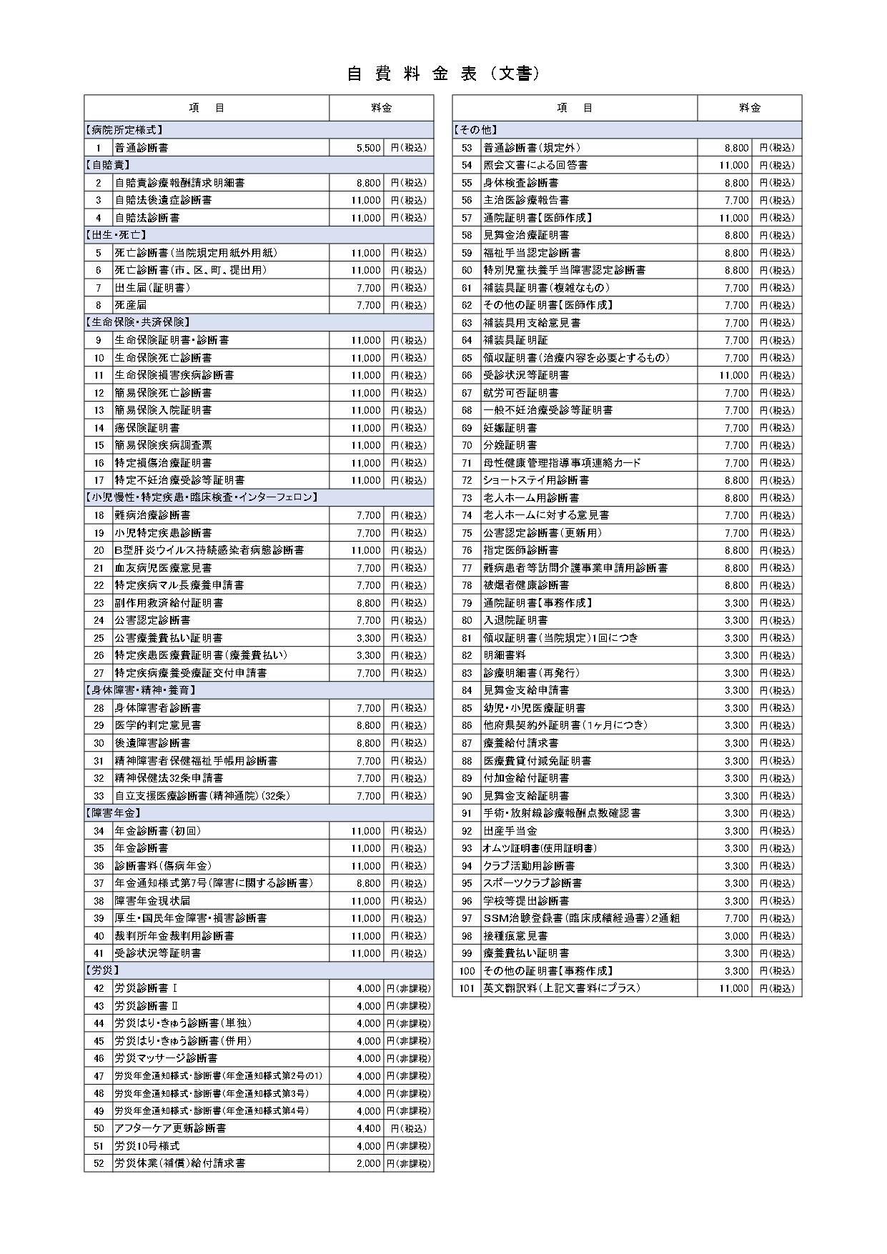 2.保険外負担料金一覧表_page-0001
