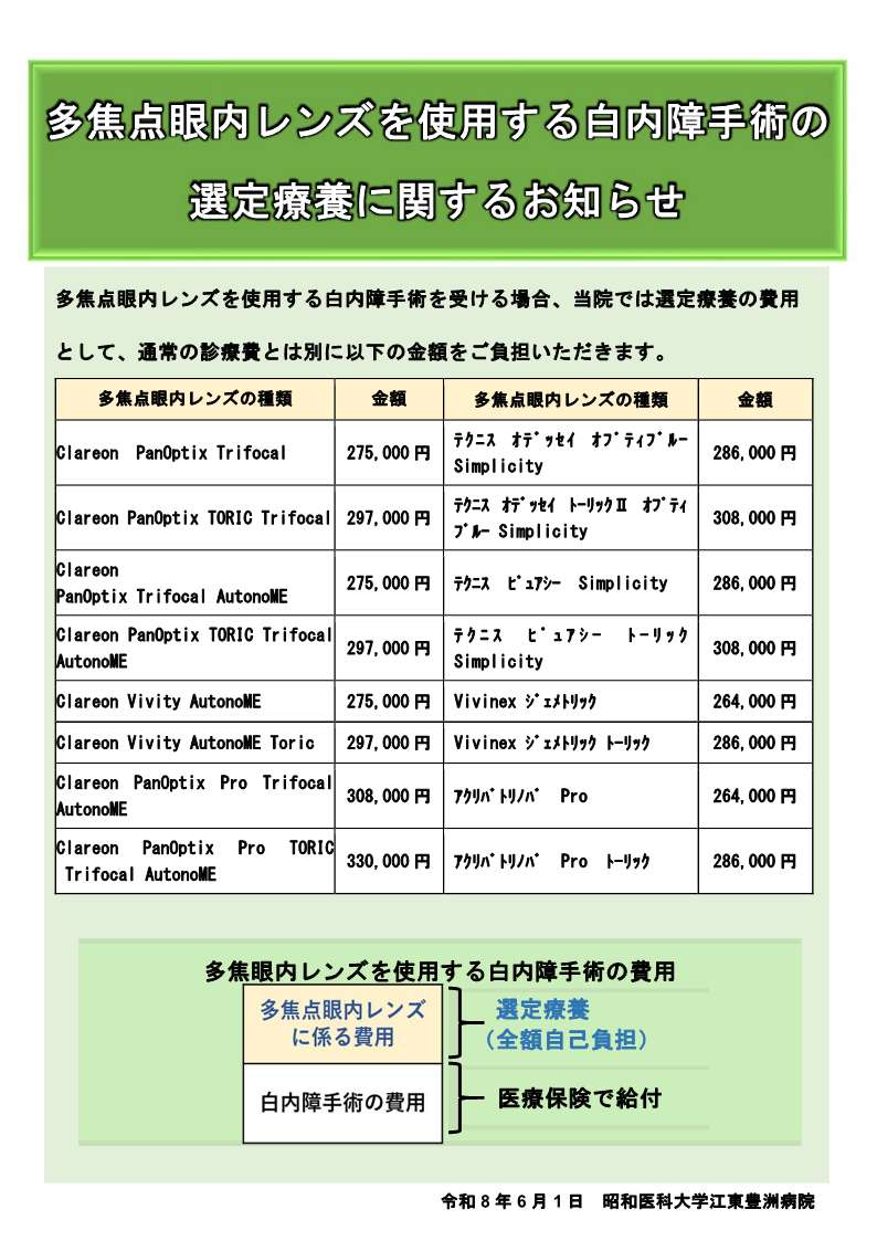白内障手術の選定療養に関するお知らせ