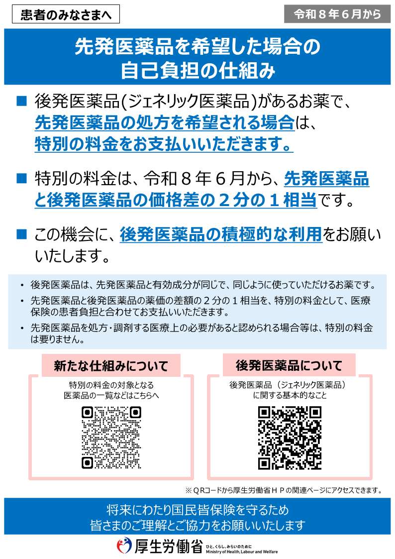 【厚生労働省提供】後発医薬品のある先発医薬品（長期収載品）の選定療養について（R8_1
