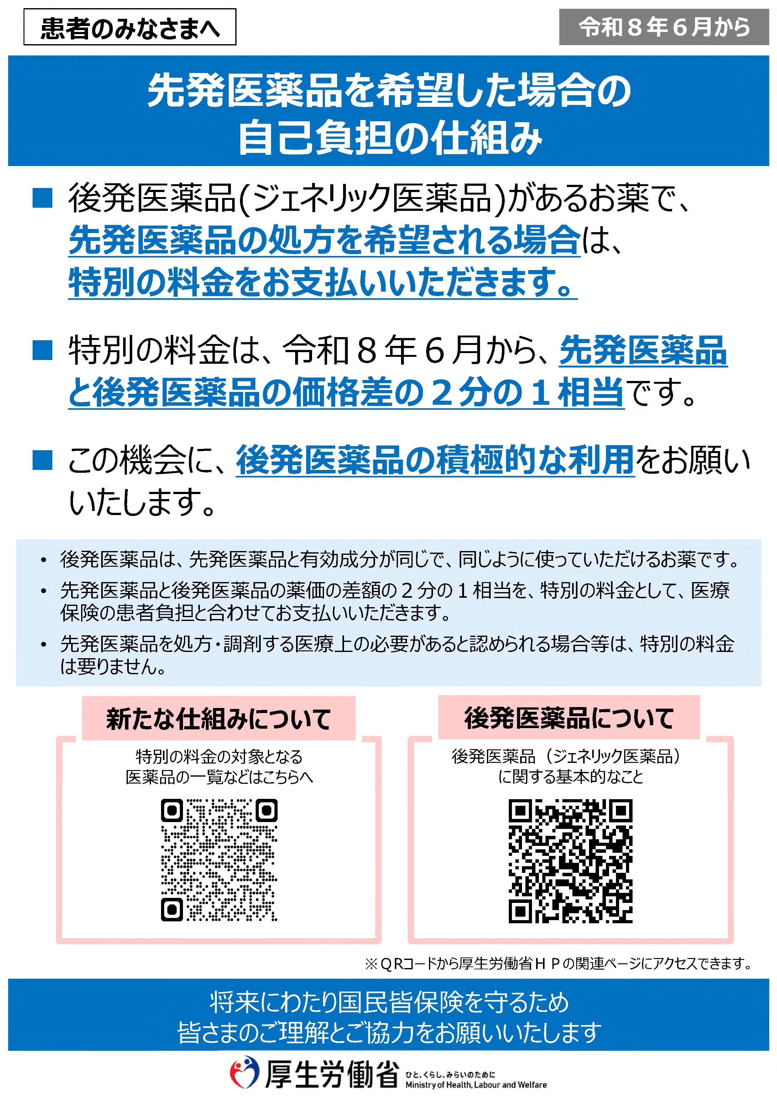 【厚生労働省提供】一般名処方加算（R8.6）_1