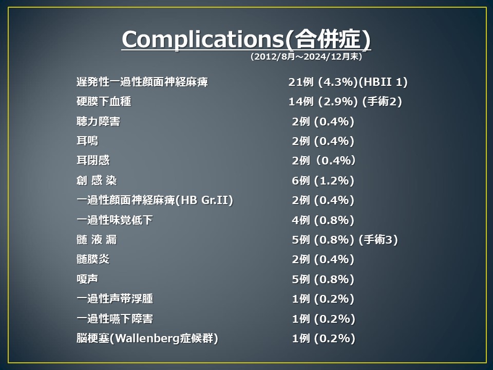 顔面痙攣　合併症