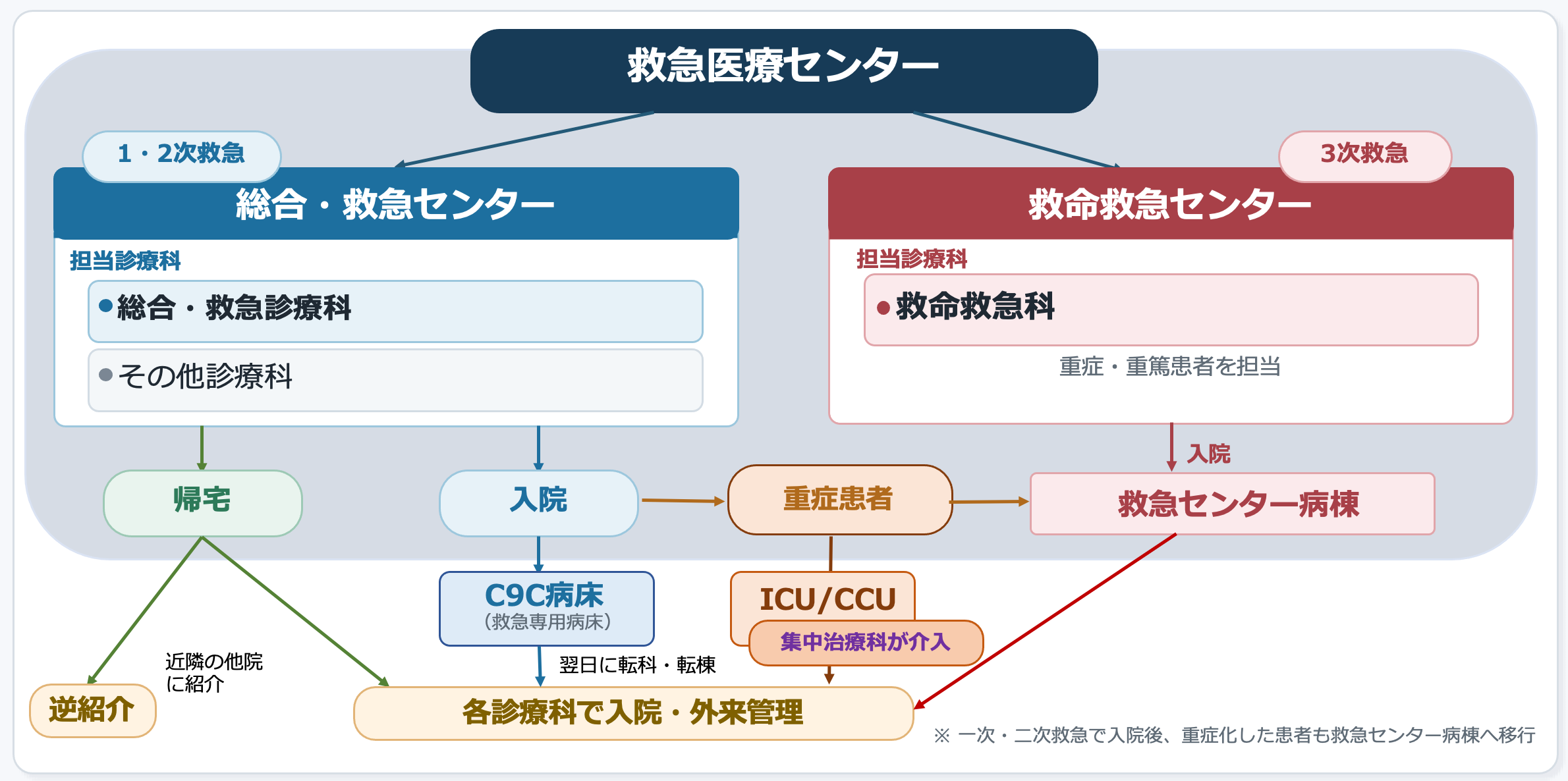 スクリーンショット 2026-08-10 21.50.58