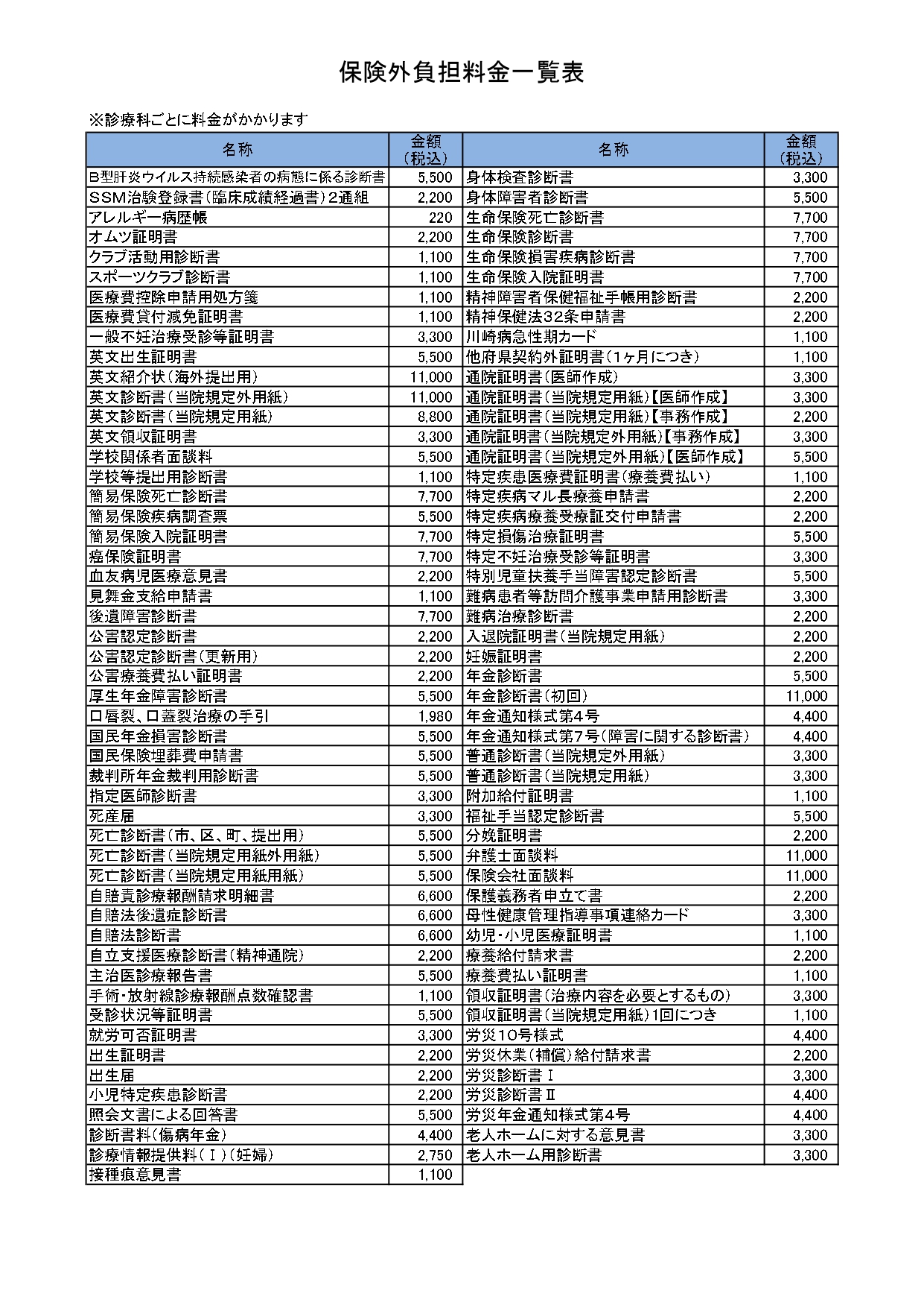 13縲縲[菫晞匱螟冶イ諡・ク隕ァ陦ィ・域軸遉コ・云_page-0001
