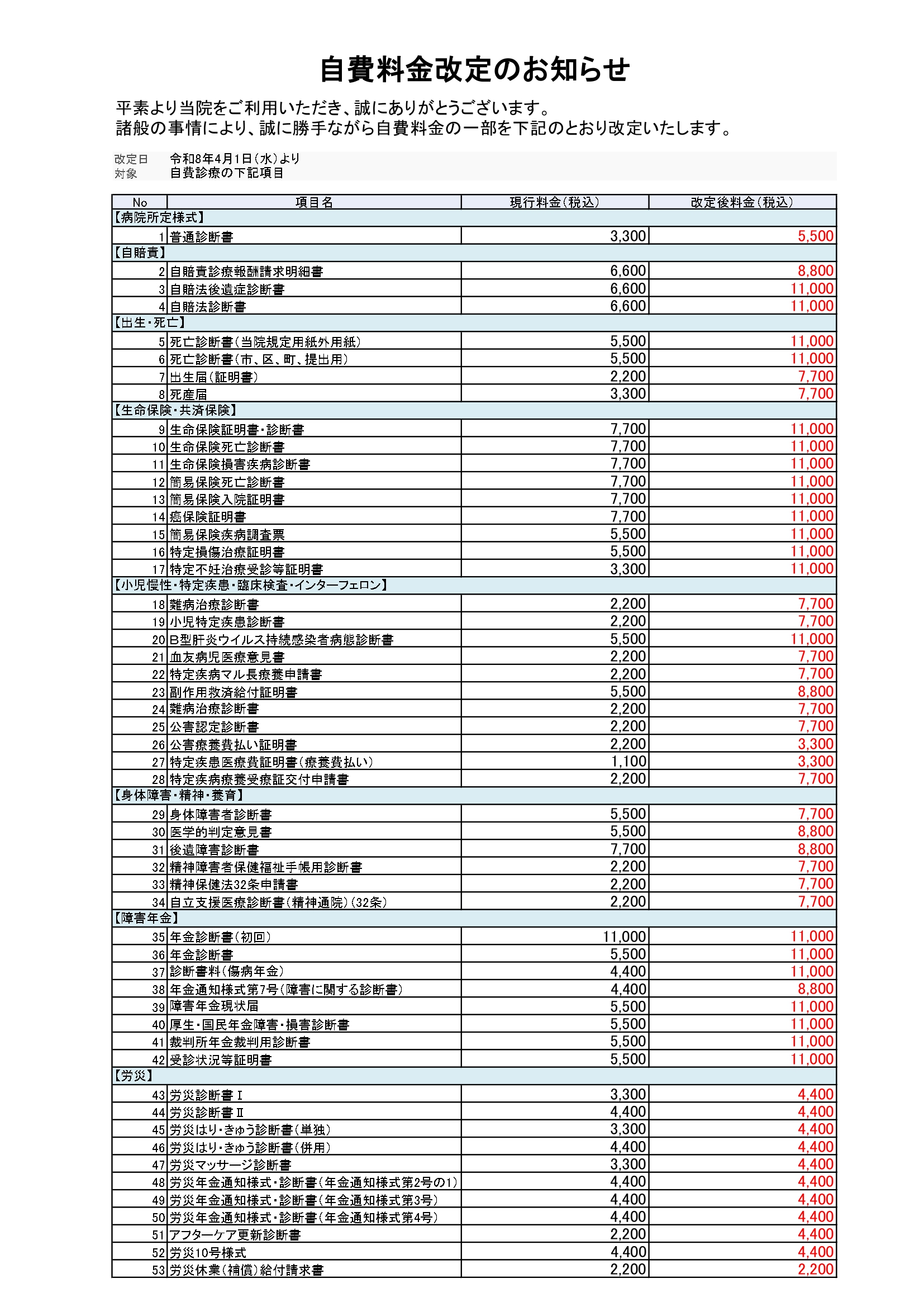 自費料金改定(ホームページ用）_page-0001