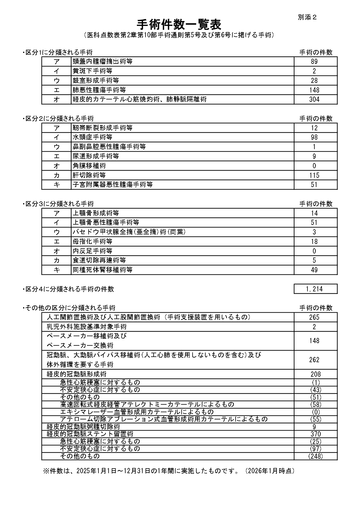 手術_page-0001