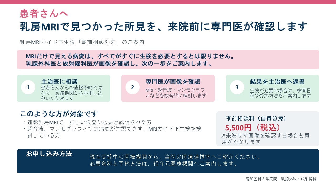 スライド1