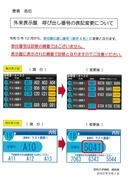 外来表示盤記事