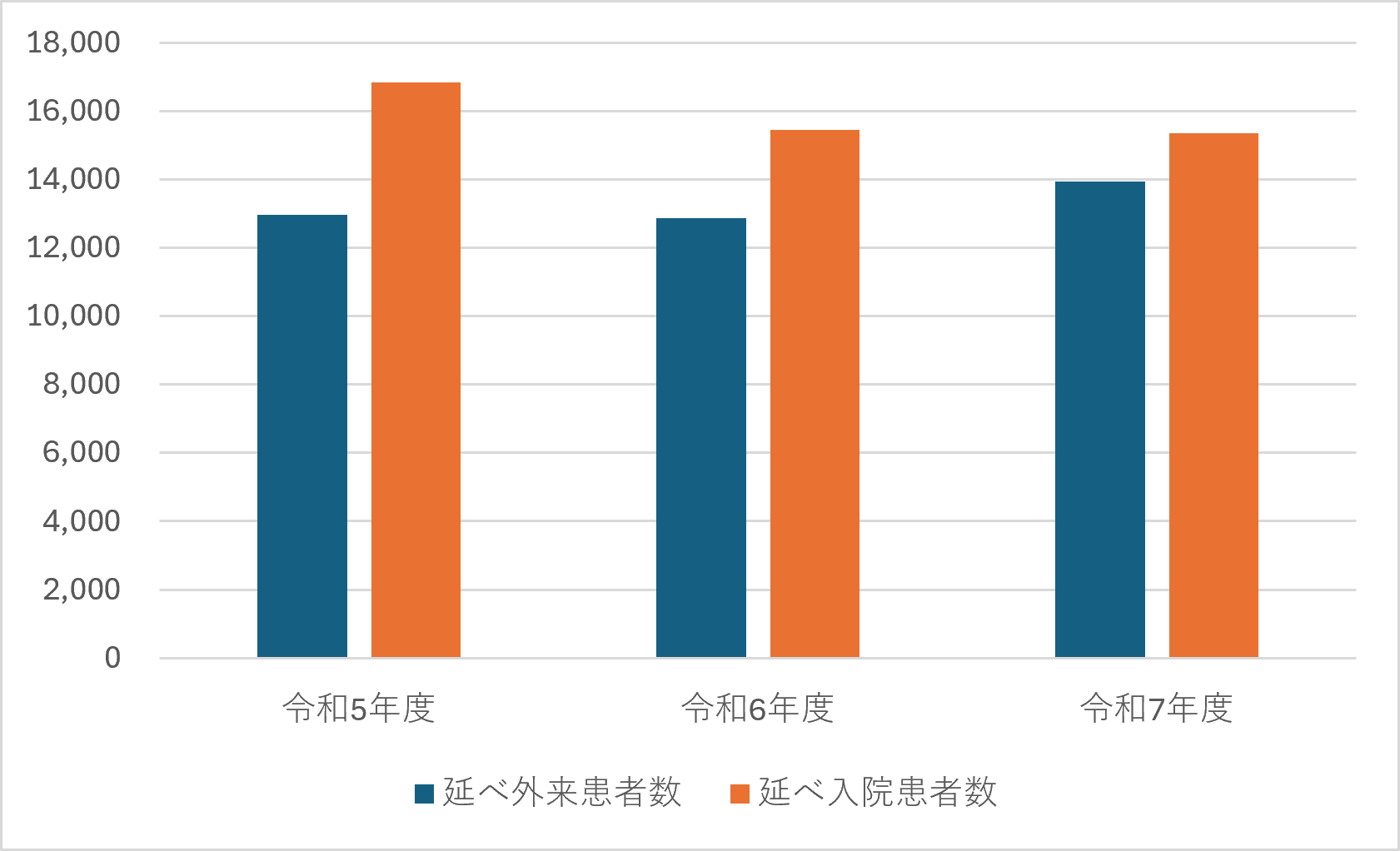脳内①