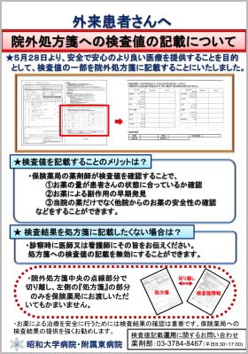 院外処方箋への検査値の記載について2