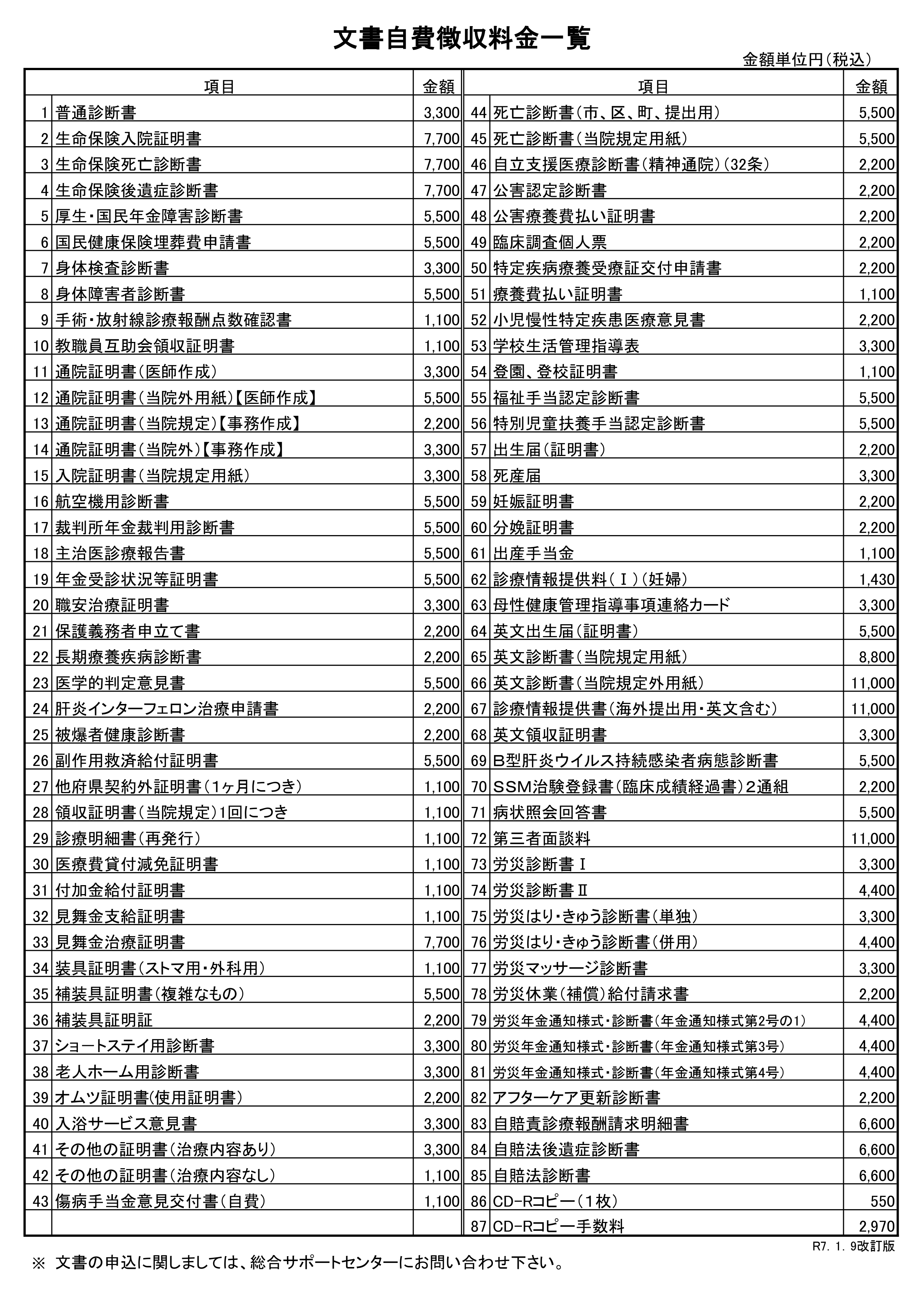 4_自費・文書料金一覧表