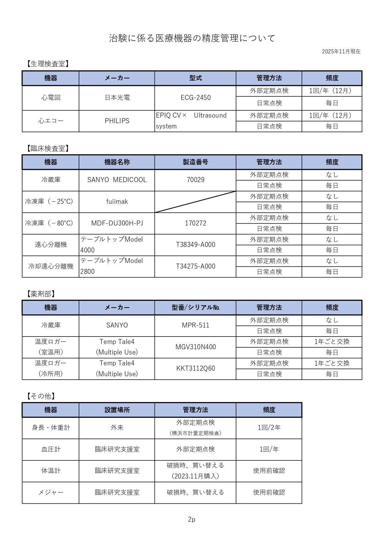 精度管理について　2025.11　2枚目_page-0001