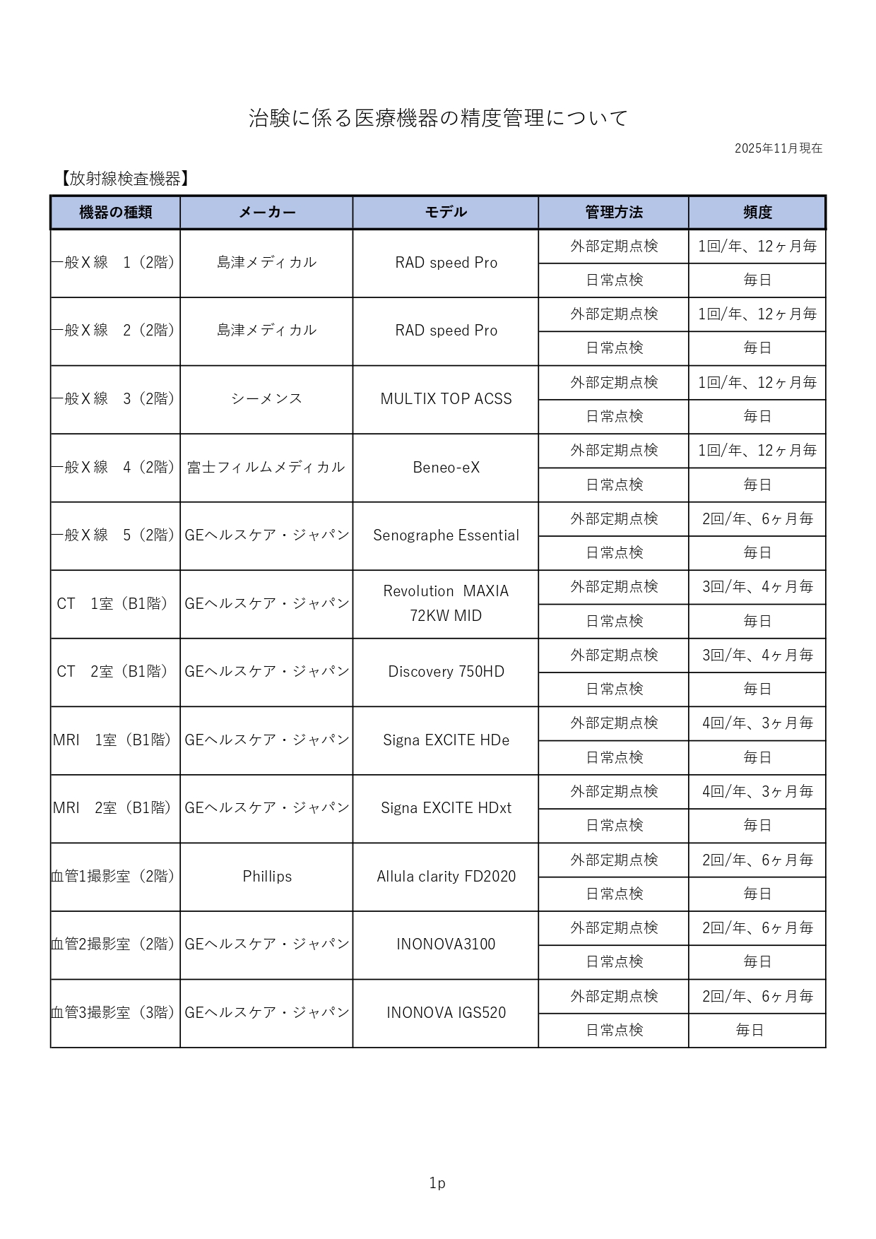 精度管理について　2025.11　1枚目_page-0001