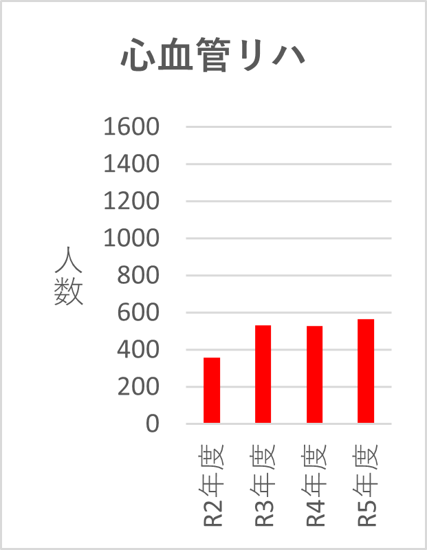 画像11-2