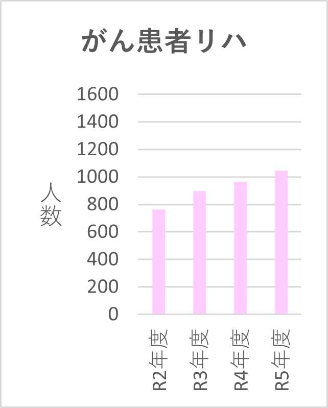 画像11-3