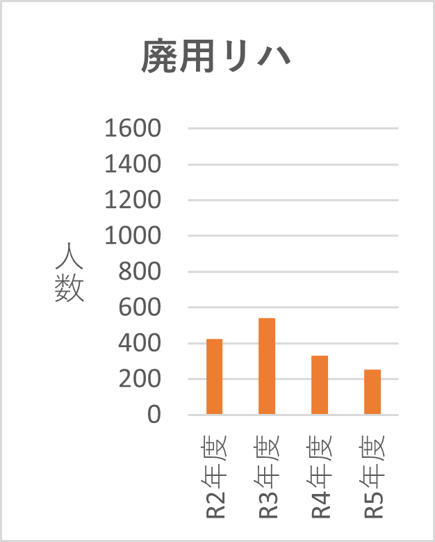 画像11-6
