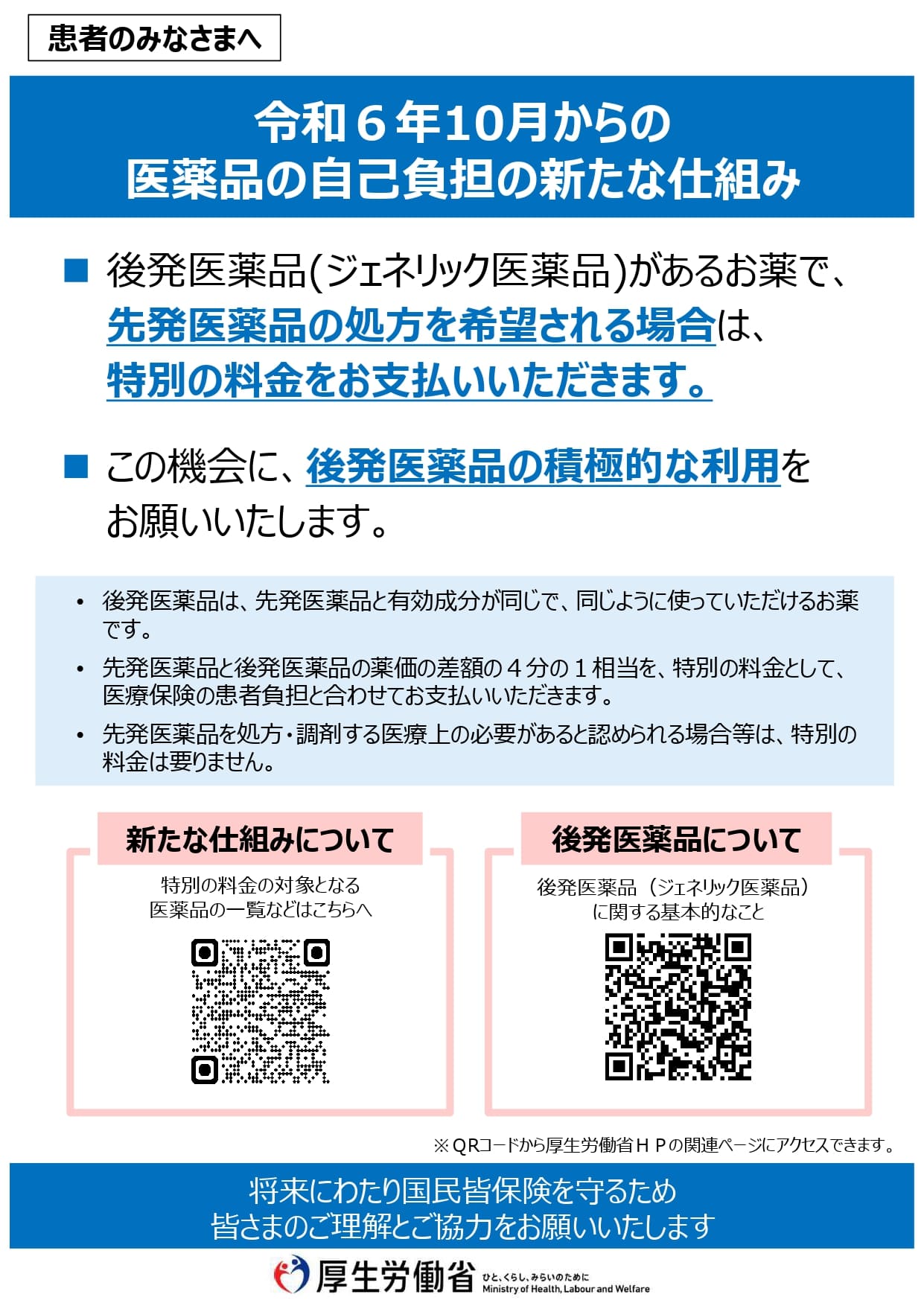 資料3_※2枚あります※長期収載品の処方等又は調剤に関する事項_compressed_page-0001