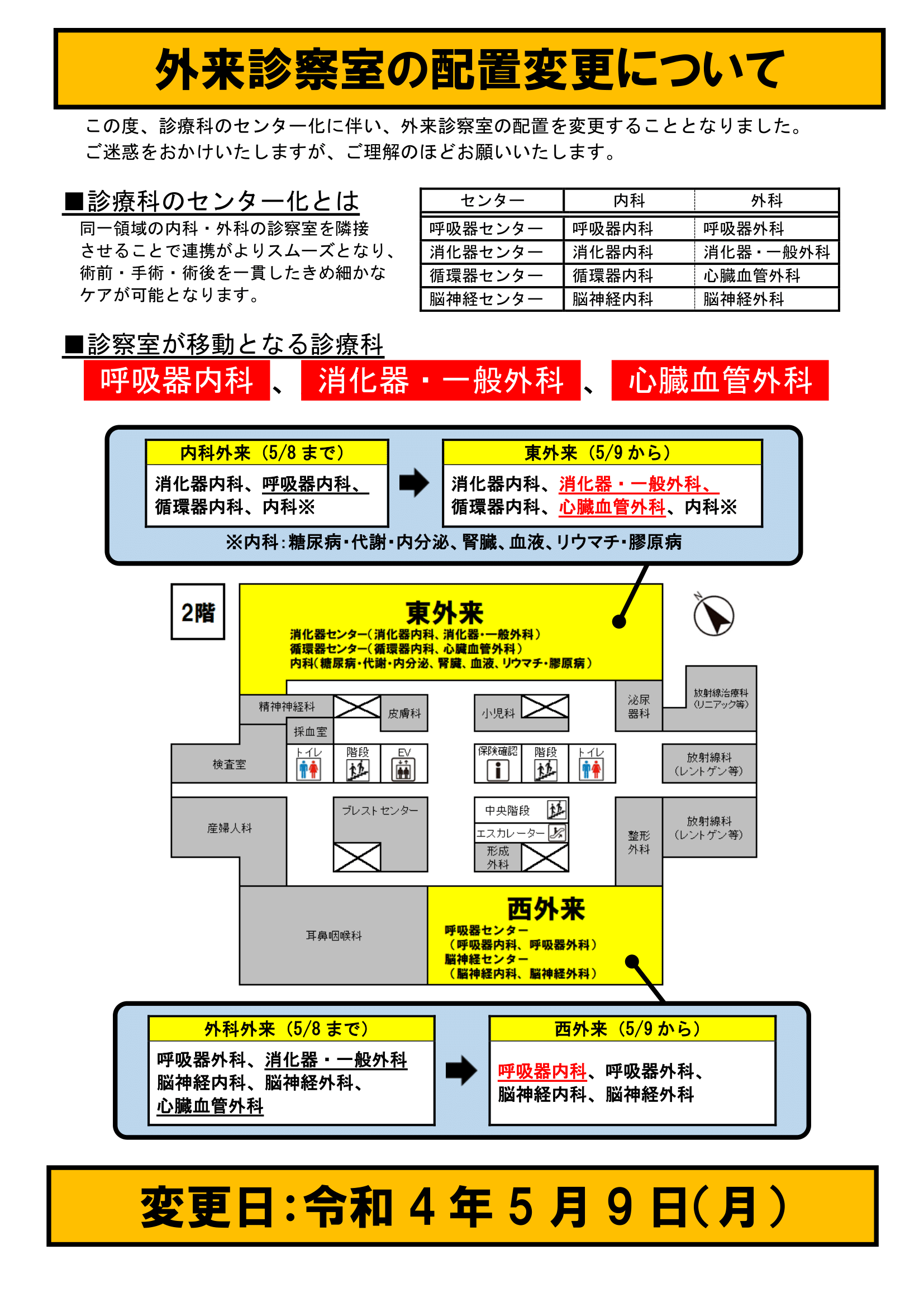 【ポスター:東西】外来の診療科配置変更について-1