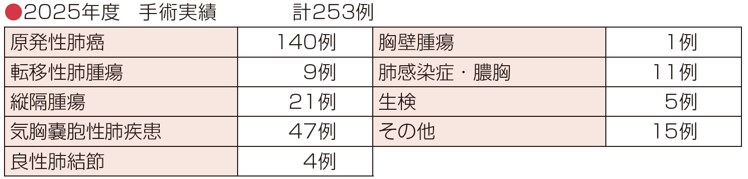1779689058798