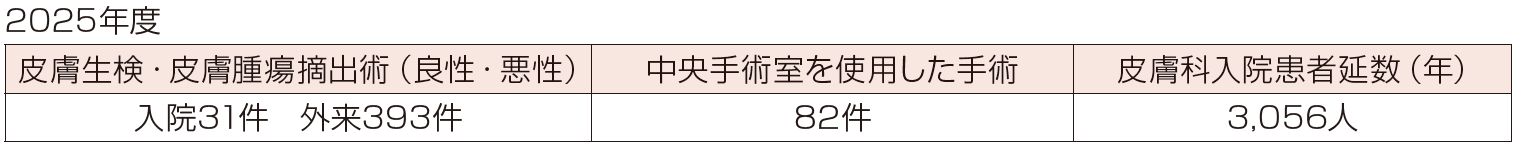 1779698400489