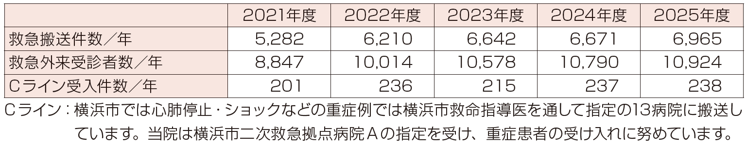 1779698048986