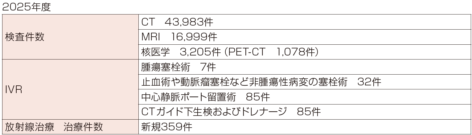 1779698504144