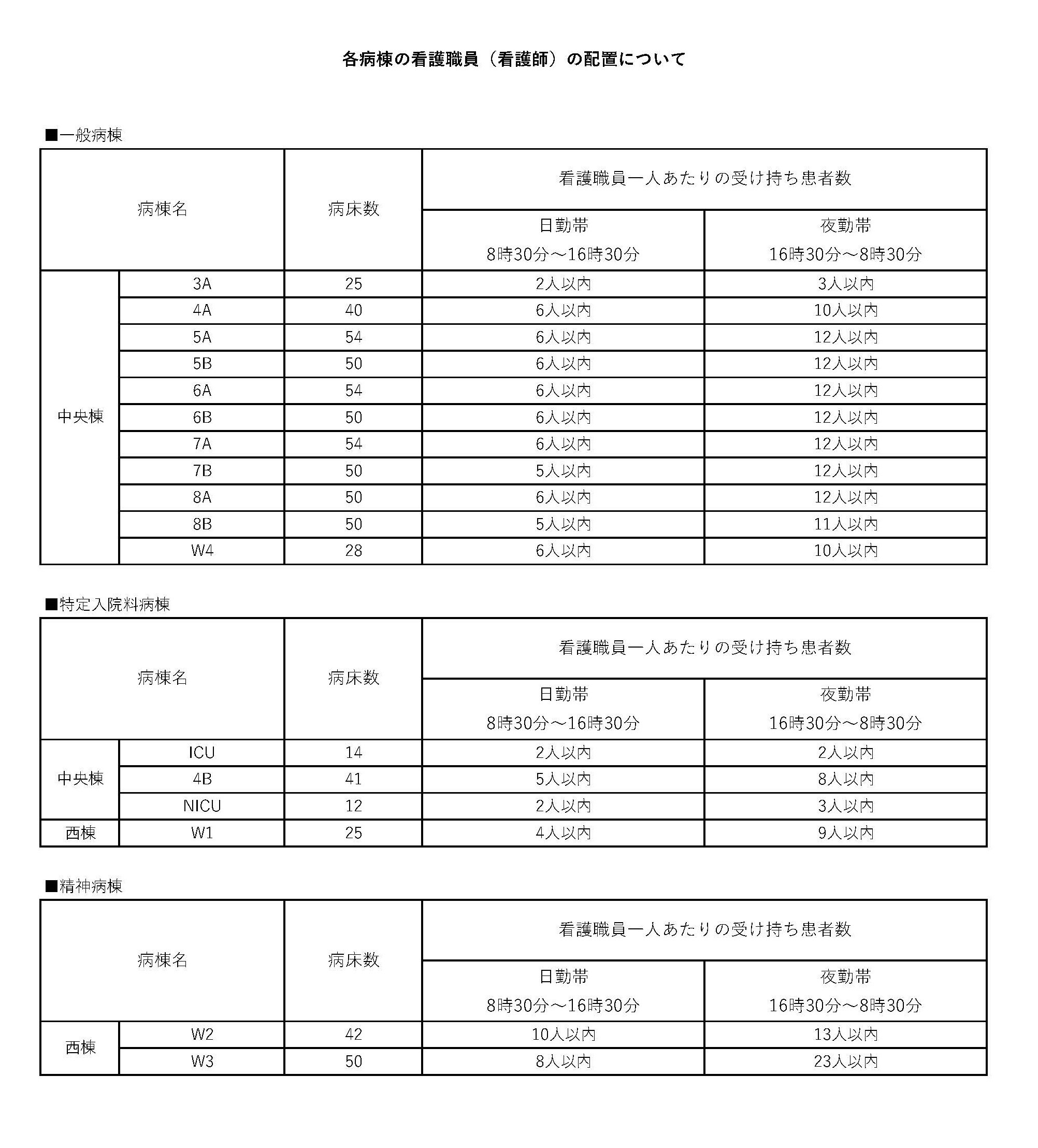 C330443.pdf