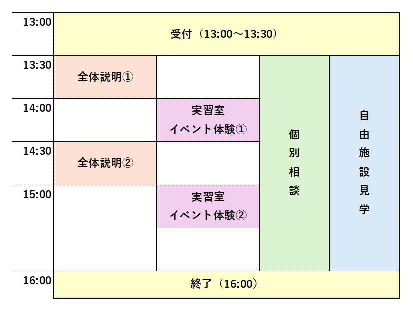ダウンロード