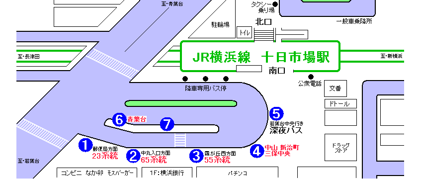十日市場駅